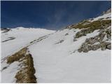 Kapelška koča / Eisenkappler Hütte - Ojstrc / Hochobir